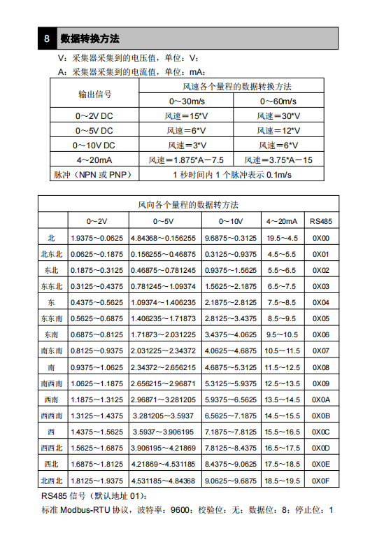 1704781529231918.png image.png