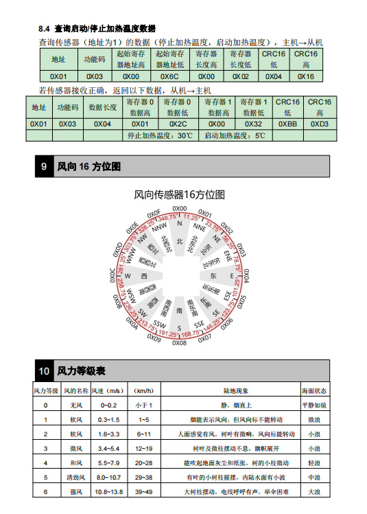 1704781571849435.png image.png