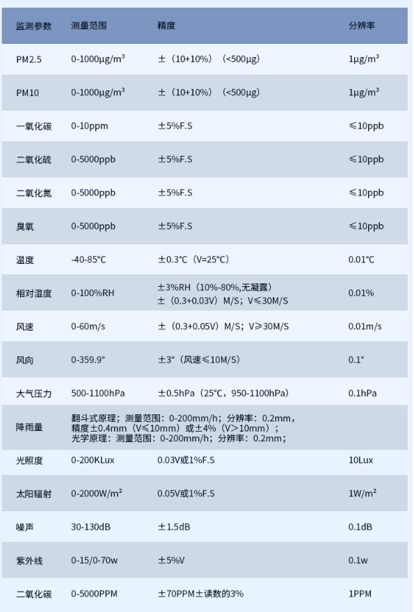 1704876736747559.png image.png