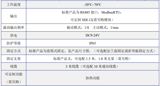 1704945628134582.png image.png