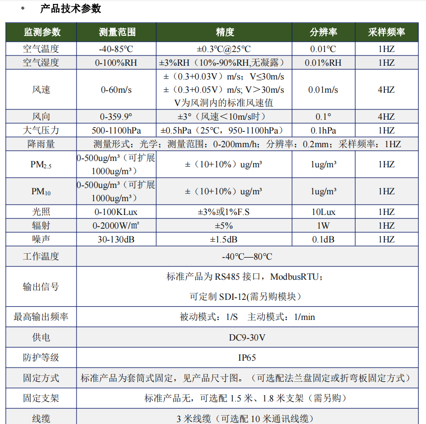 1704946123531181.png image.png