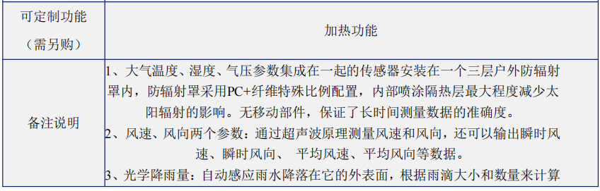 1704946159162080.png image.png