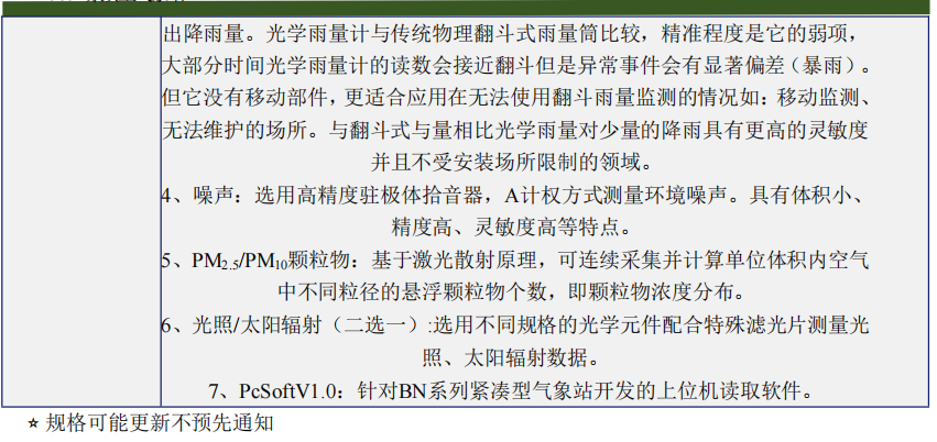 1704946193192371.png image.png