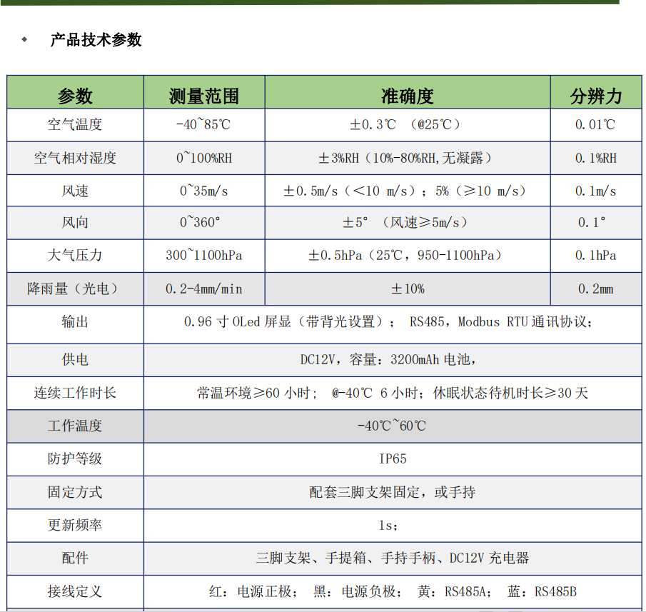 1704946949152733.png image.png