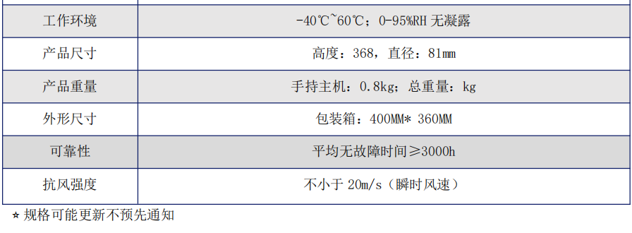 1704946971161856.png image.png