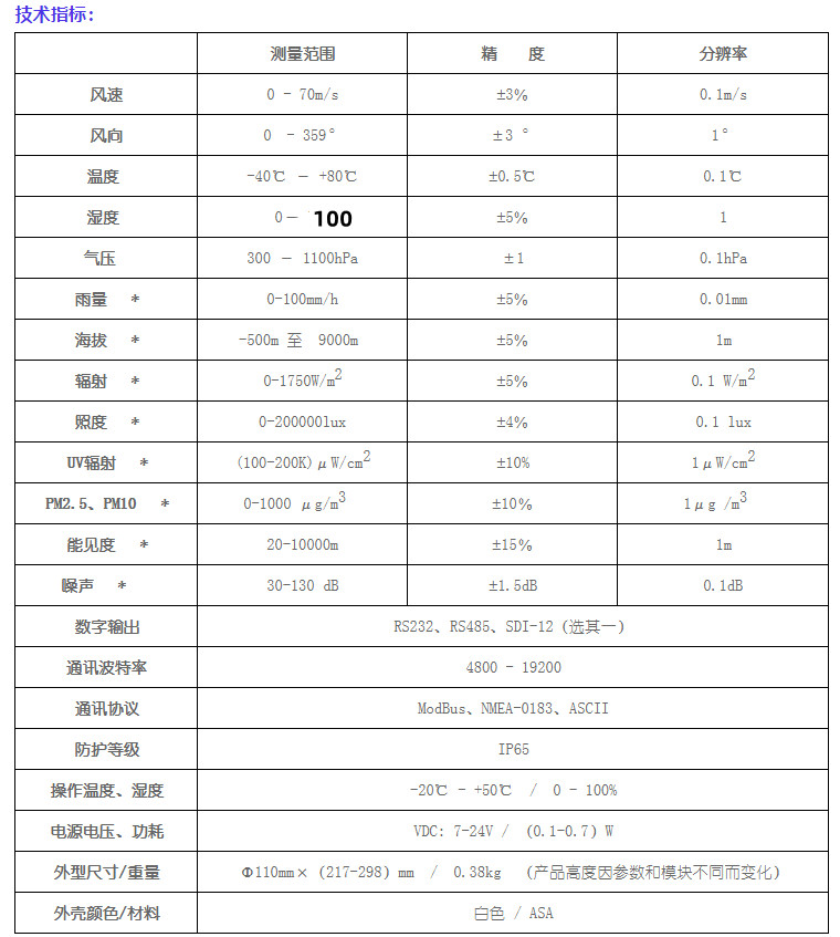 1705473311161273.jpg 氣象站 (59)_副本.jpg