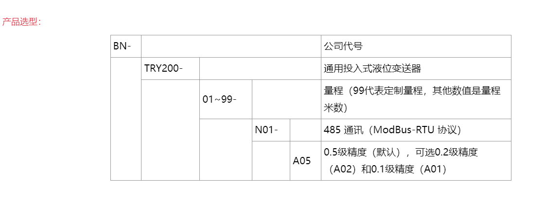 1705554133107928.png image.png